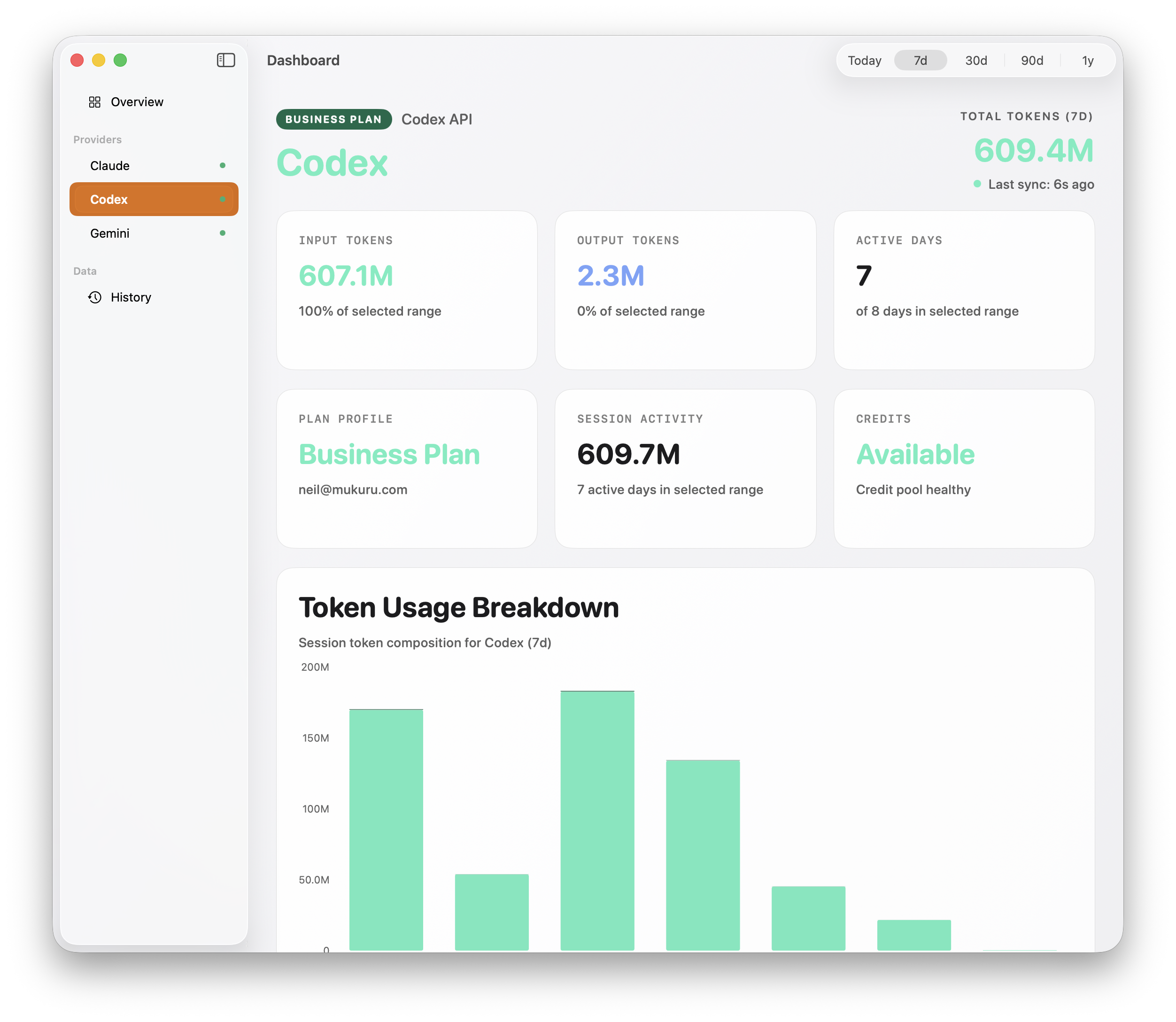 OpenAI Codex detail view with plan details and session usage