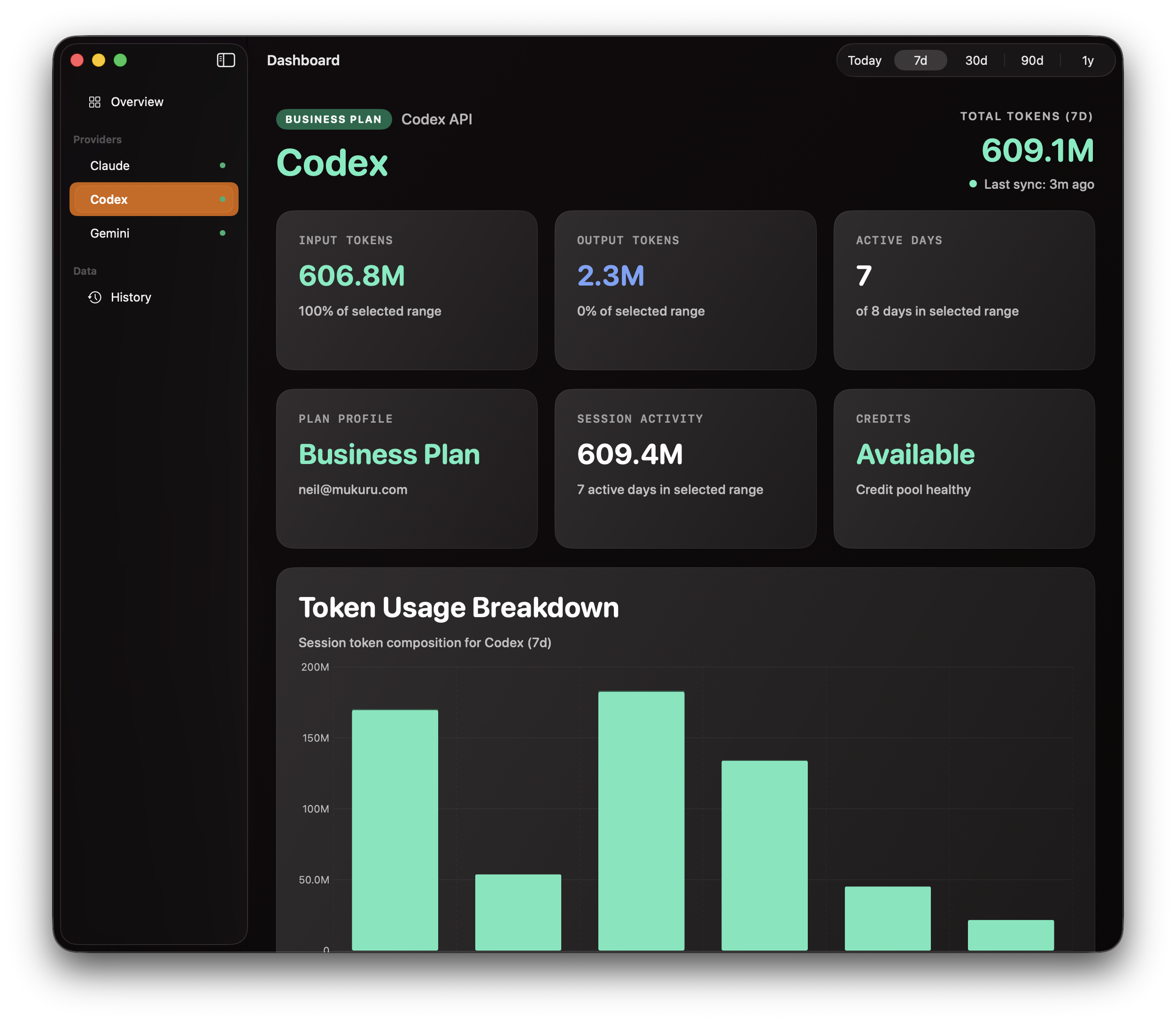 OpenAI Codex detail view with plan details and session usage