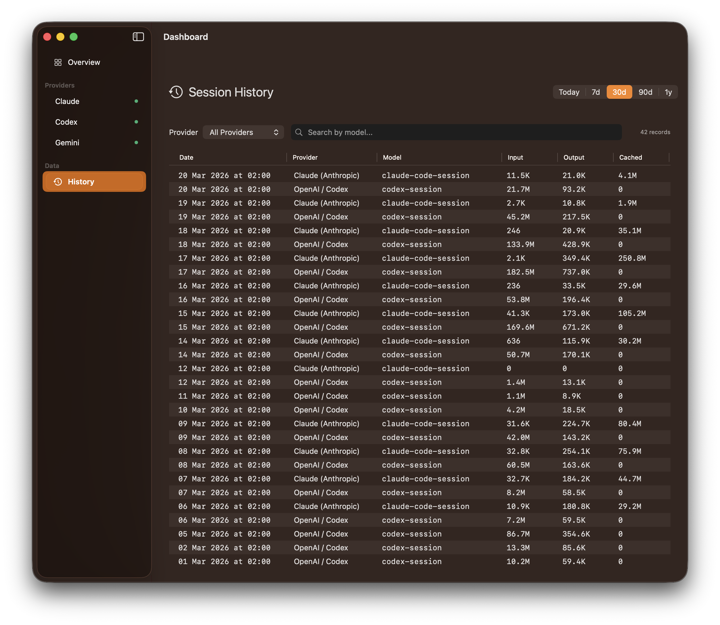 Session history table with provider filter and search